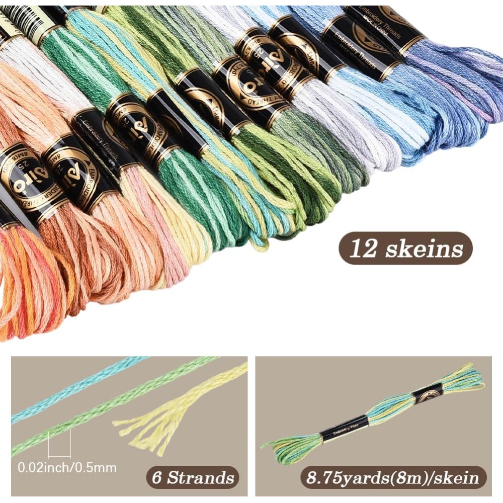 12 motków, 105 jardów, mulina  – Embroidery Computer recenzja i cena